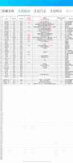 这就是江湖身法剑21-身法剑21攻略秘籍及技巧分享