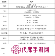 这就是江湖新手入门指南-江湖新手接引全解析