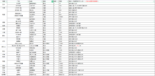 这就是江湖身法剑21-身法剑21攻略秘籍及技巧分享
