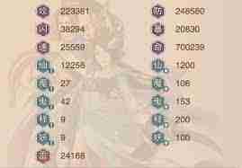 想不想修真仙兽岛如何通关-想不想修真挑战仙兽岛通关攻略