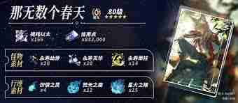 崩坏星穹铁道椒丘养成材料有哪些-崩坏星穹铁道椒丘所需养成材料一览