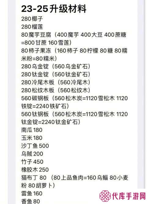 小森生活技能等级提升方法介绍