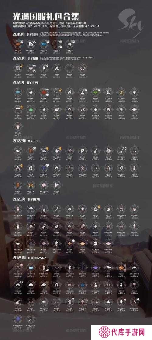 光遇海螺项链价格探讨及其在游戏资源管理中的应用