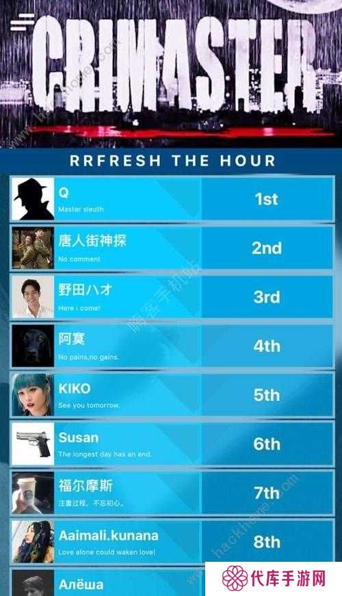 犯罪大师YK手稿之手办失窃案件深度解析与答案探讨