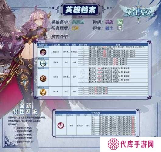 姬斗无双钻石使用分配推荐