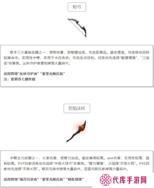 黑光生存进化武器哪个好 所有武器介绍及推荐图片2