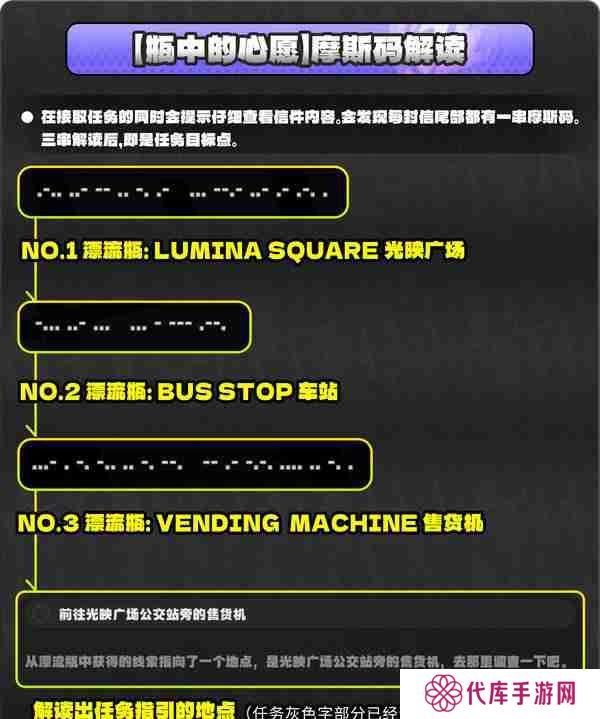 绝区零厄匹斯极钓大师赛玩法攻略 厄匹斯极钓大师赛七成就如何达成[多图]图片16