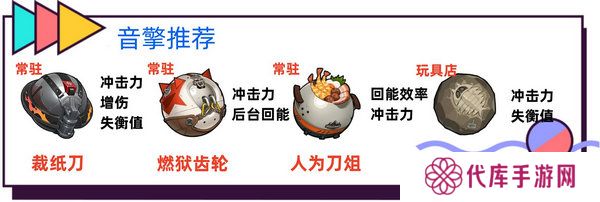 绝区零波可娜培养攻略 波可娜如何培养[多图]图片3