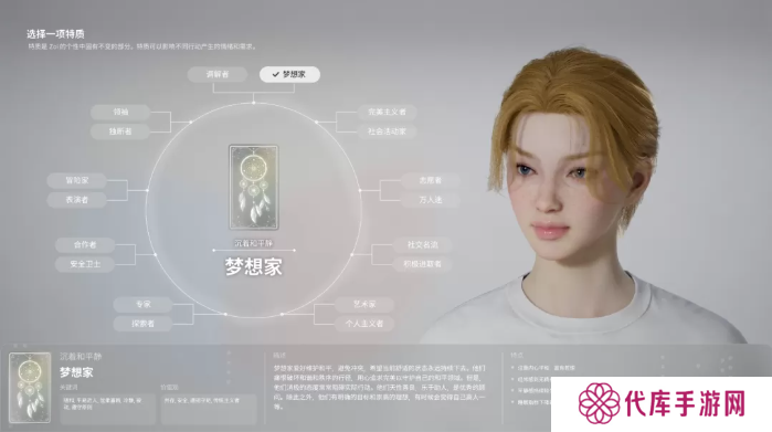inZOI角色哪个好   全角色特质介绍及推荐图片2