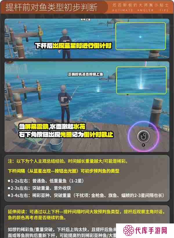绝区零厄匹斯极钓大师赛玩法攻略 厄匹斯极钓大师赛七成就如何达成[多图]图片13
