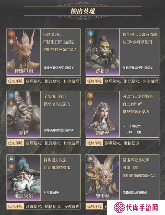 龙息神寂紫卡英雄强度一览 紫卡英雄推荐及抽卡攻略图片2