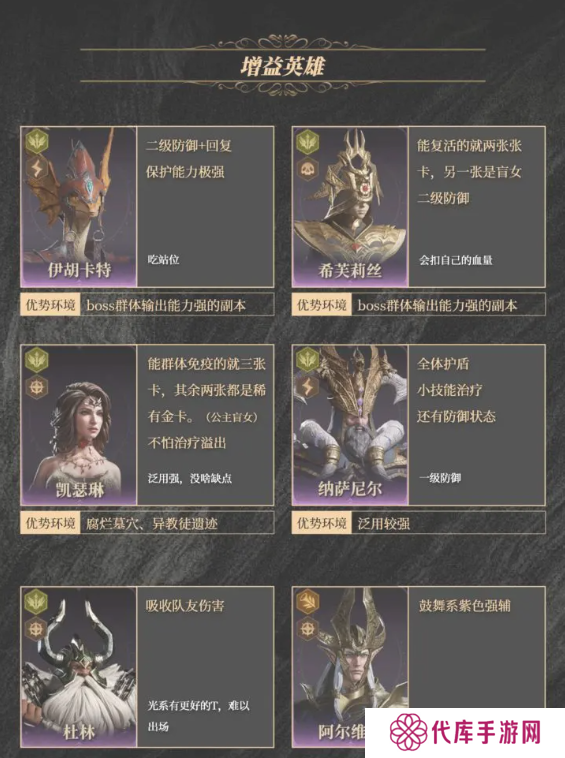 龙息神寂紫卡英雄强度一览 紫卡英雄推荐及抽卡攻略图片6