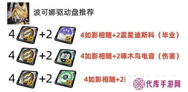 绝区零波可娜培养攻略 波可娜如何培养[多图]图片4