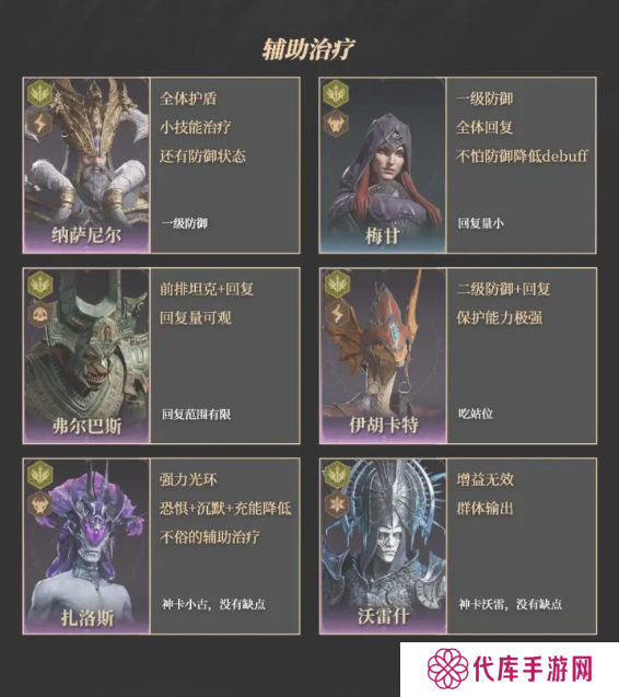 龙息神寂紫卡英雄强度一览 紫卡英雄推荐及抽卡攻略图片5