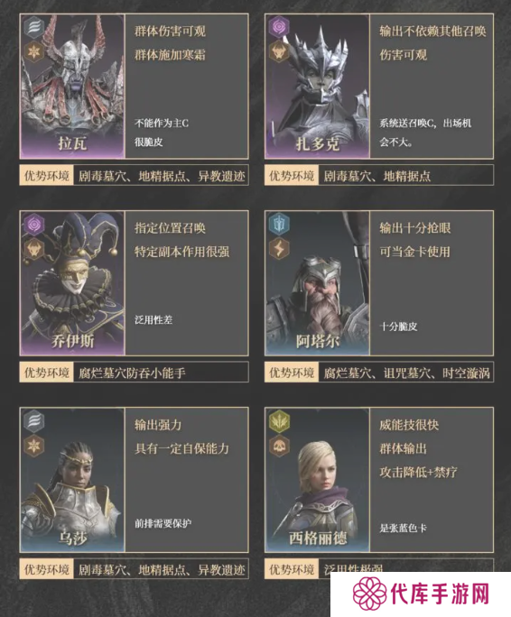 龙息神寂紫卡英雄强度一览 紫卡英雄推荐及抽卡攻略图片3