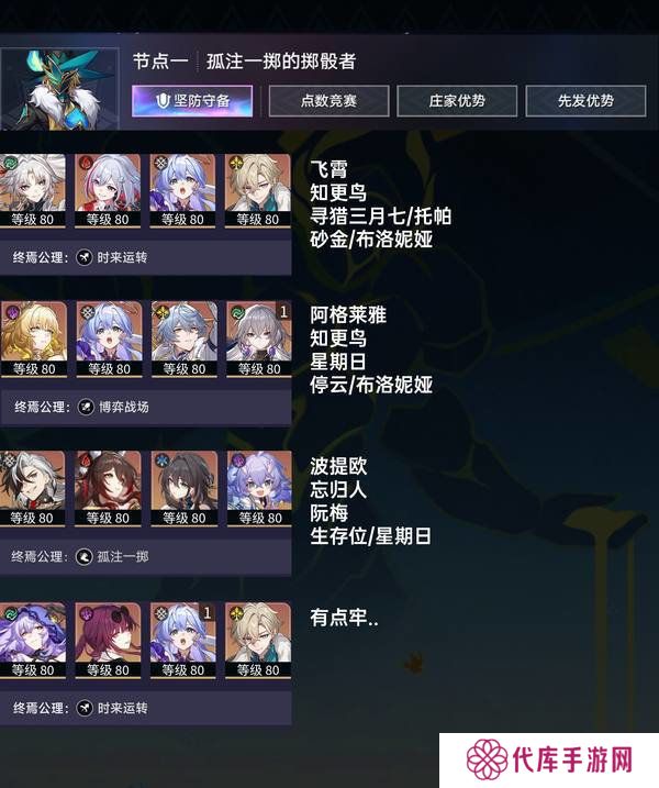 崩坏星穹铁道末日幻影猢狲博弈阵容推荐 末日幻影猢狲博弈阵容怎么搭配[多图]图片2