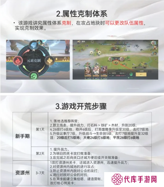 荒野国度攻略大全   保姆级对战心得图片13