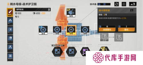 无尽的拉格朗日2