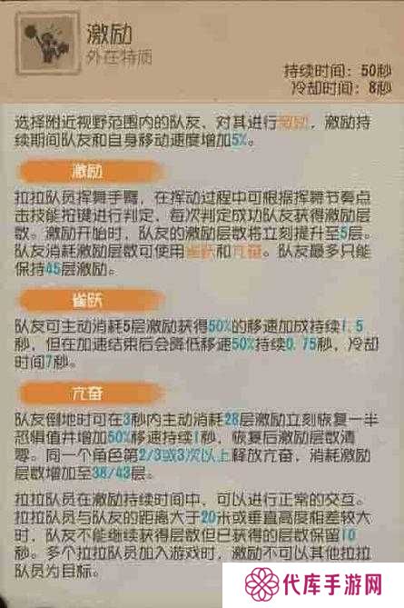 鬼谷八荒振奋鼓舞强度分析及选择建议，以及玩法革命预测