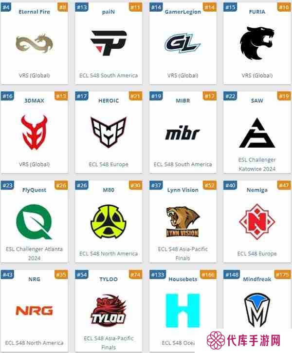 EPLS21斯德哥尔摩赛赛程表一览