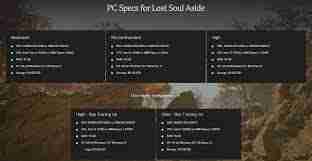 失落之魂推荐配置是什么-失落之魂配置要求说明