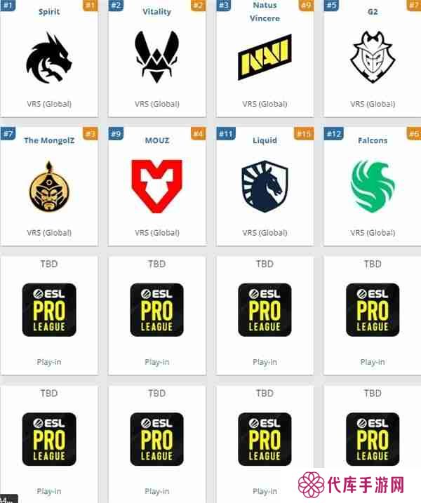 EPLS21斯德哥尔摩赛赛程表一览