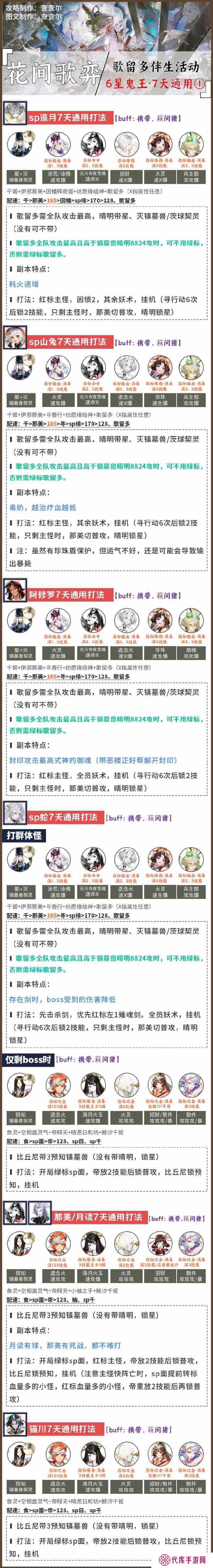 阴阳师超鬼王阵容搭配2025-阴阳师1-6星鬼王阵容怎么搭配