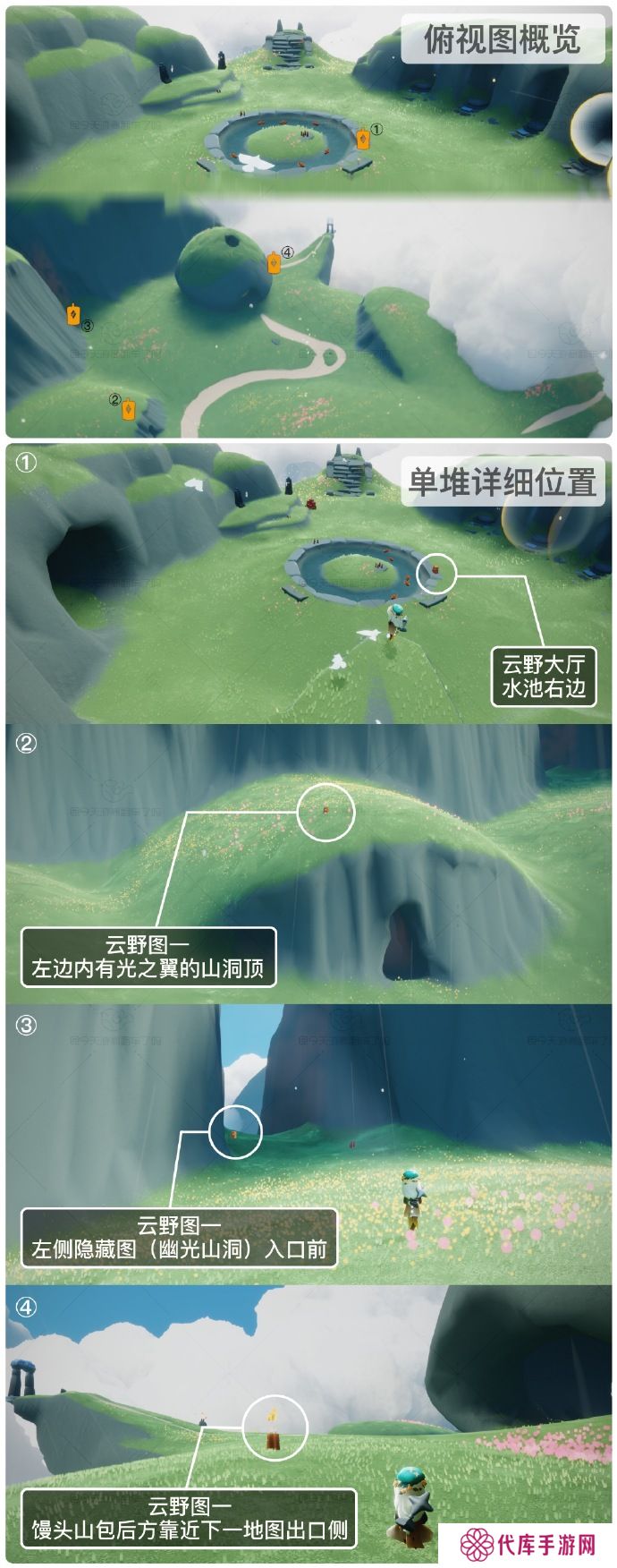 光遇3.5季节蜡烛在哪里 光遇3月5日季节蜡烛位置攻略