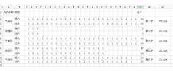 这就是江湖红色老子炼丹爆丹几率如何提高 这就是江湖红色老子炼丹提升爆丹概率技巧