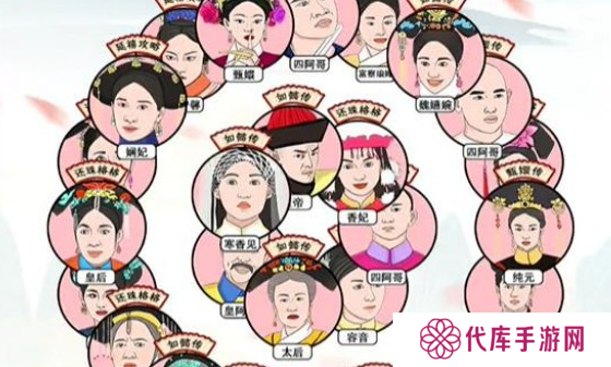 动动大脑瓜头像消消乐如何通关 动动大脑瓜头像消消乐过关技巧详解