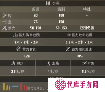界外狂潮攻坚锤好用吗 攻坚锤属性一览