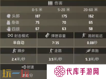 界外狂潮凶兽好用吗 凶兽属性一览