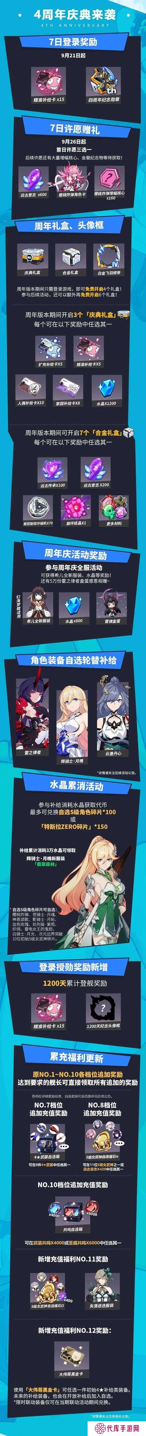 奥拉星手游帝江装备及链接推荐一览，玩法革命前瞻