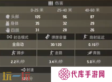 界外狂潮骇浪好用吗 骇浪属性一览