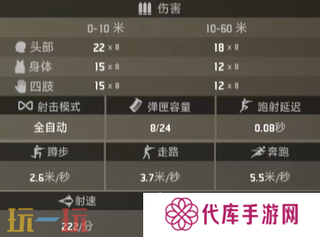 界外狂潮潮片好用吗 潮片属性一览
