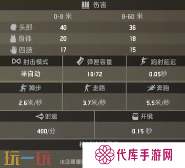界外狂潮通用手枪好用吗 通用手枪属性一览