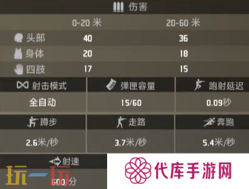 界外狂潮冷臂好用吗 冷臂属性一览