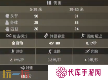 界外狂潮开路者好用吗 开路者属性一览