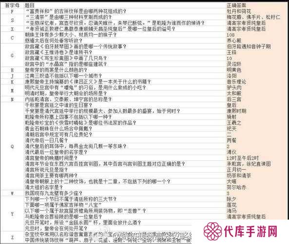 古代战争答题库答案汇总