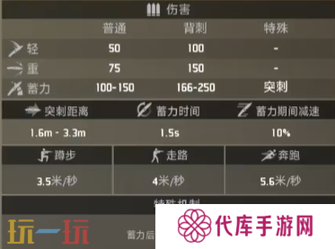 界外狂潮战术匕首好用吗 战术匕首属性一览