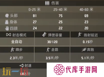 界外狂潮戒律好用吗 戒律属性一览