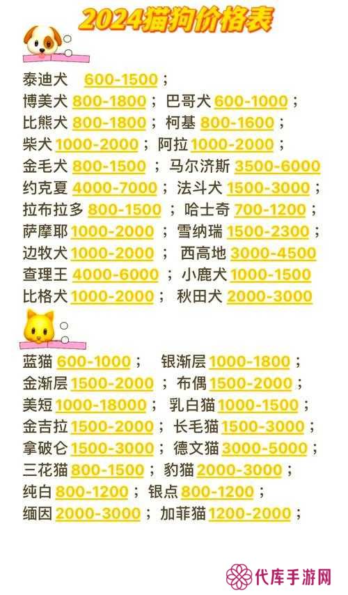 超数据世界高品质宠物选择技巧分享