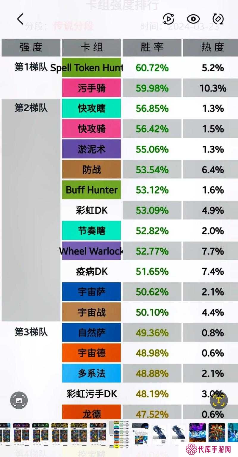炉石传说20.0版本天梯上分高胜率卡组推荐