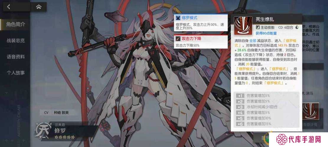 机动战姬聚变修罗强度评价深度解析