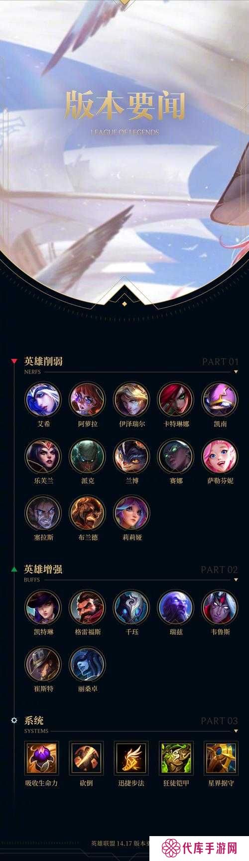 探索LOL手游港服名字的重要性与管理策略