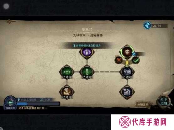 旧日传说新手身份选择推荐，演变史专题