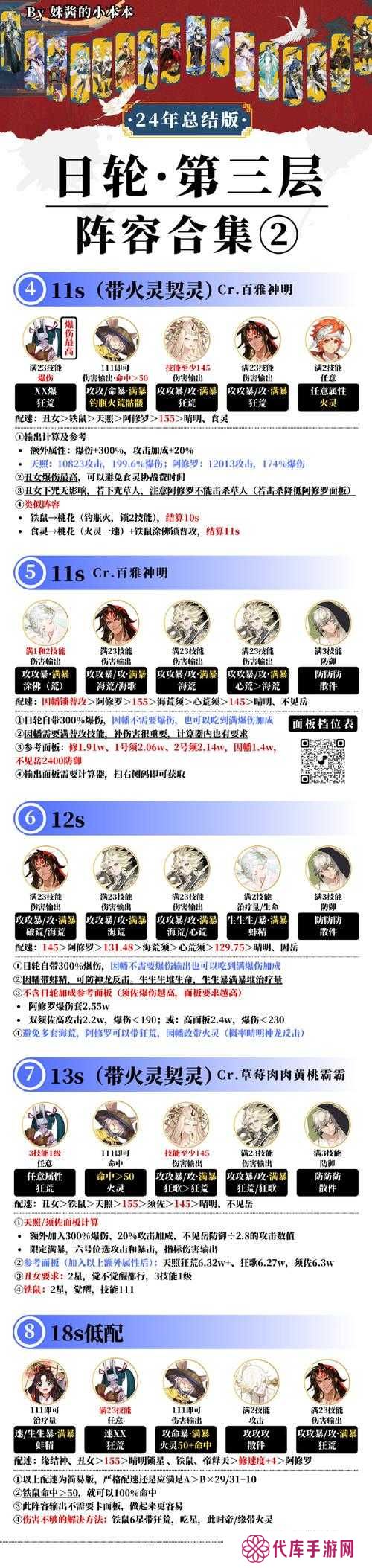 旧日传说探求者属性提升及符文选择推荐的演变史专题
