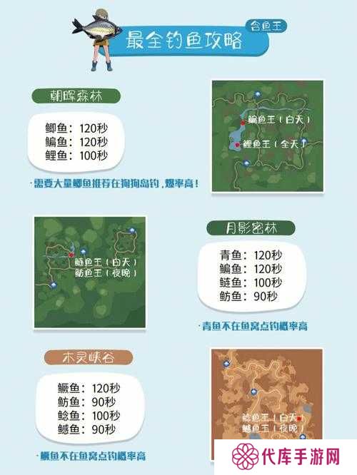 小森生活新手选什么职业最好？全面攻略指南
