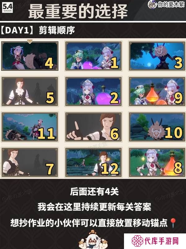 原神剪影辑帧攻略大全   剪影辑帧每一天通关攻略图片1