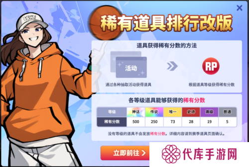 街头篮球2